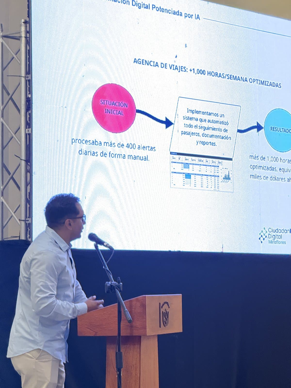 José Andonaire en escenario explicando un caso de automatización con IA en la charla «Inteligencia artificial para empresas» de la Municipalidad de Miraflores